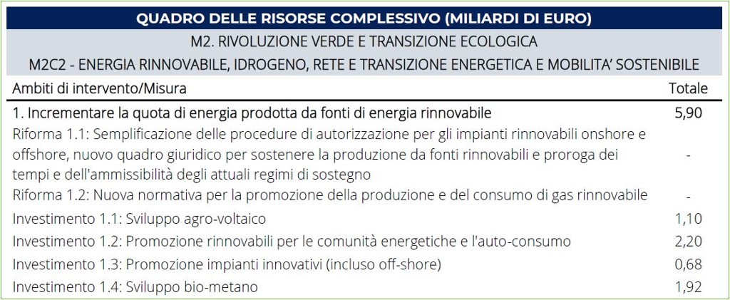 Immagine2
